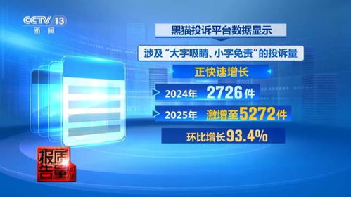 四品牌五款產品都自稱第一？起底互聯網廣告中的「萬位數字」文字游戲